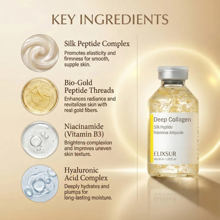 Elixsur Silk Peptide Anti-Aging Serum